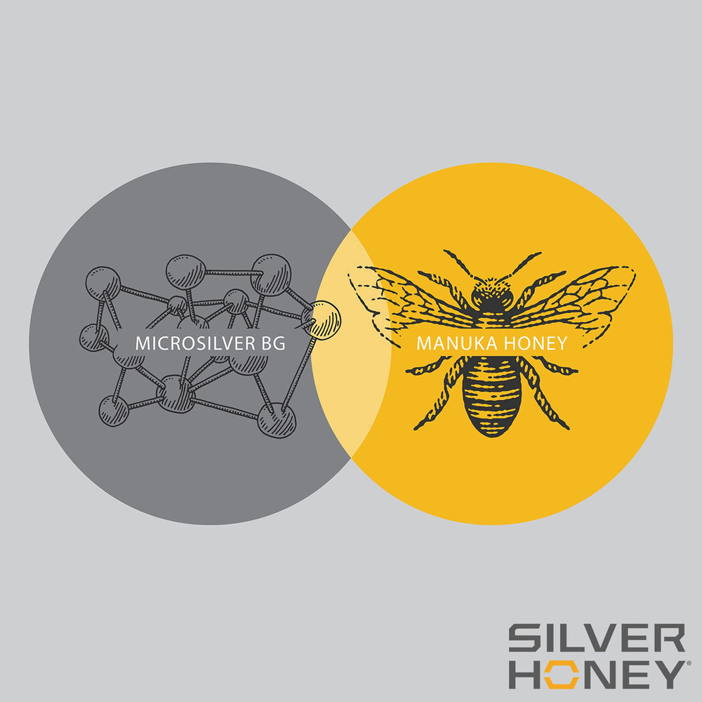Absorbine Silver Honey Rapid Shampoo pH balanced label—gentle, fragrance-free formula for sensitive skin.
