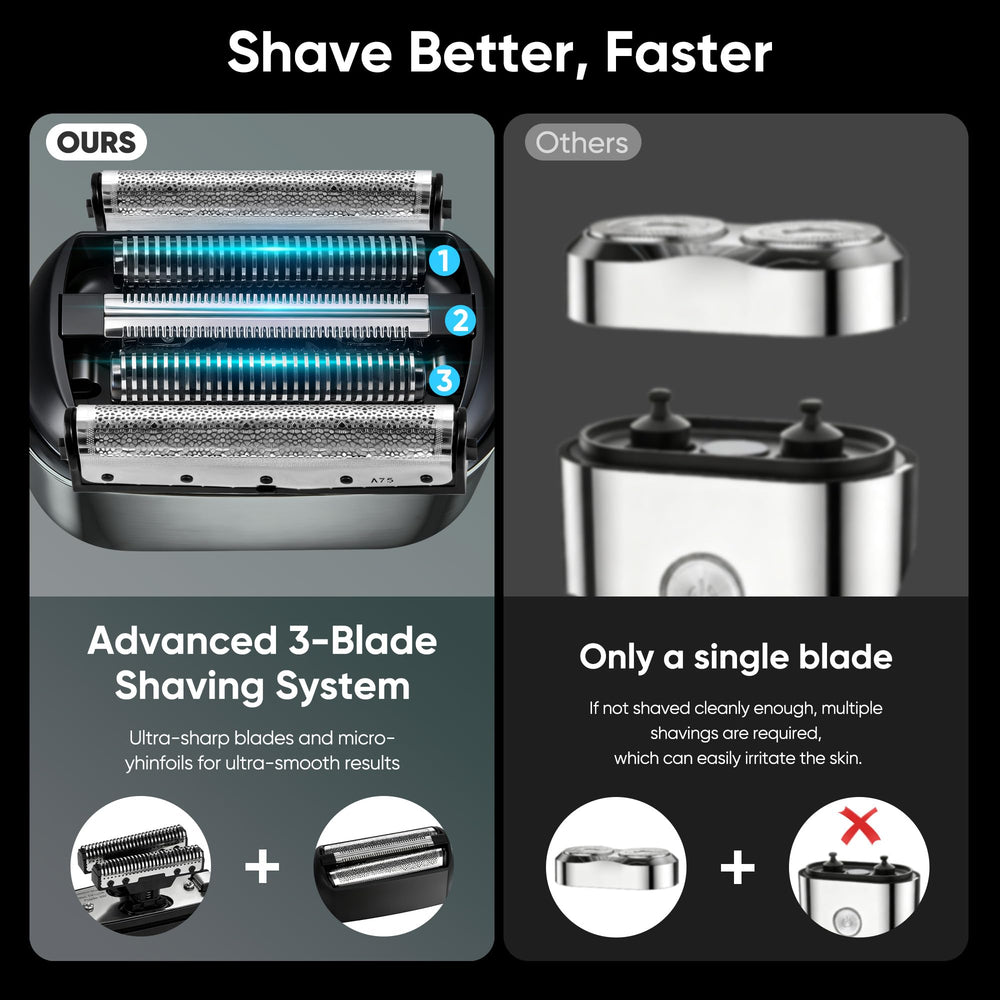 acemend precision dual-blade system lifts and cuts with efficiency