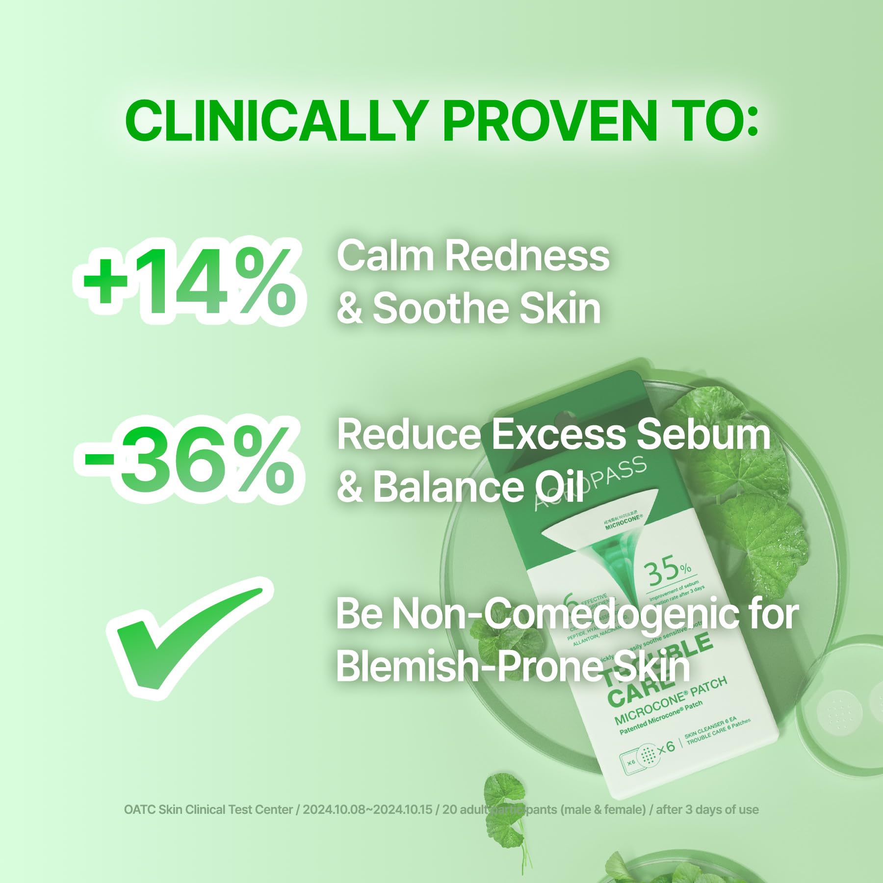 Acropass Trouble Care packaging closeup highlights compact hydrocolloid patch design.