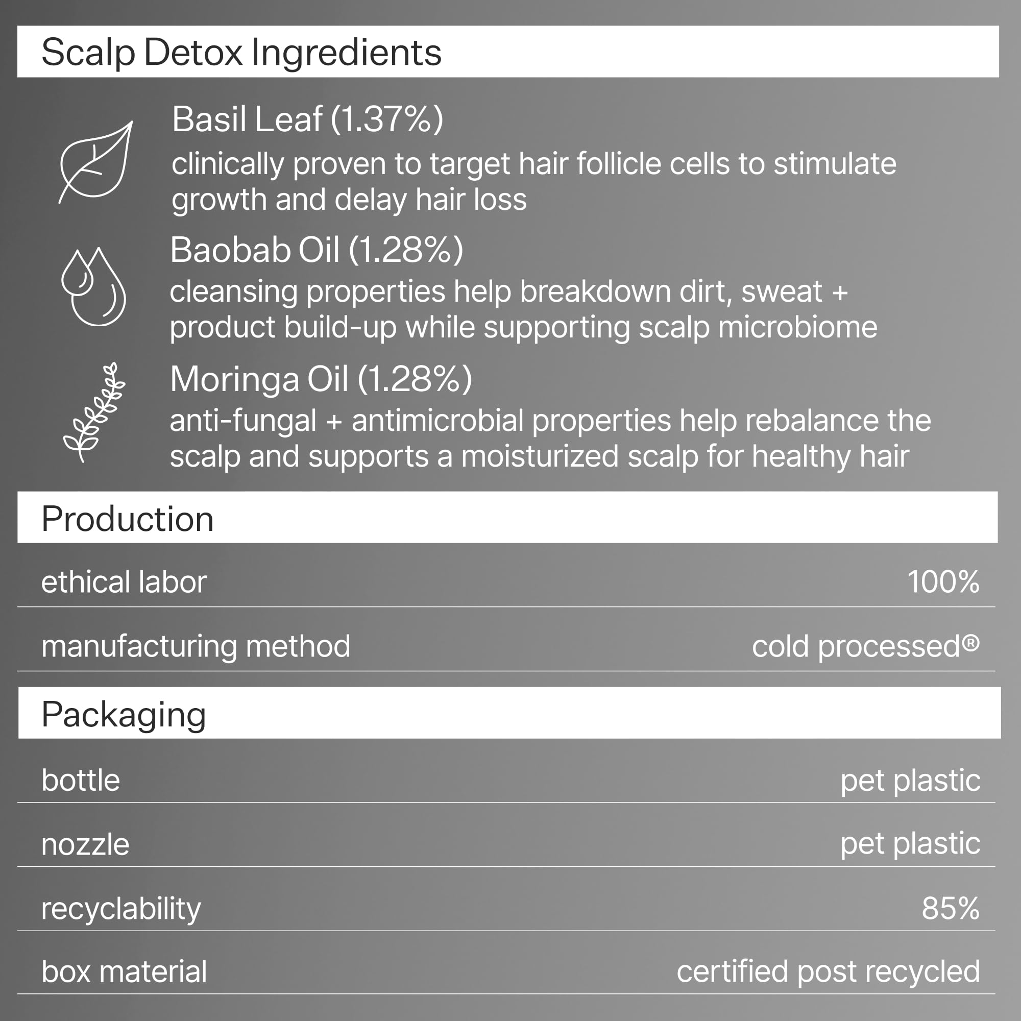 ACT+ ACRE award-winning eco beauty scalp care collection banner
