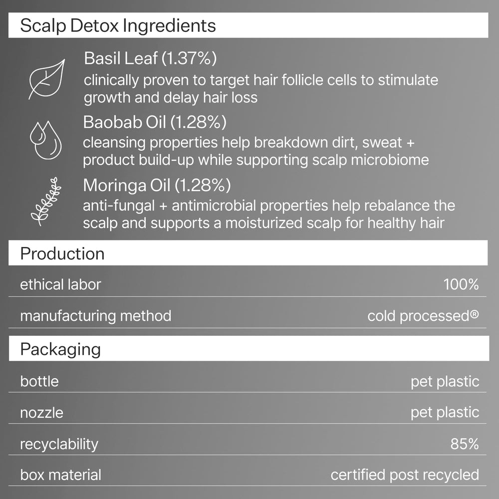 ACT+ ACRE award-winning eco beauty scalp care collection banner