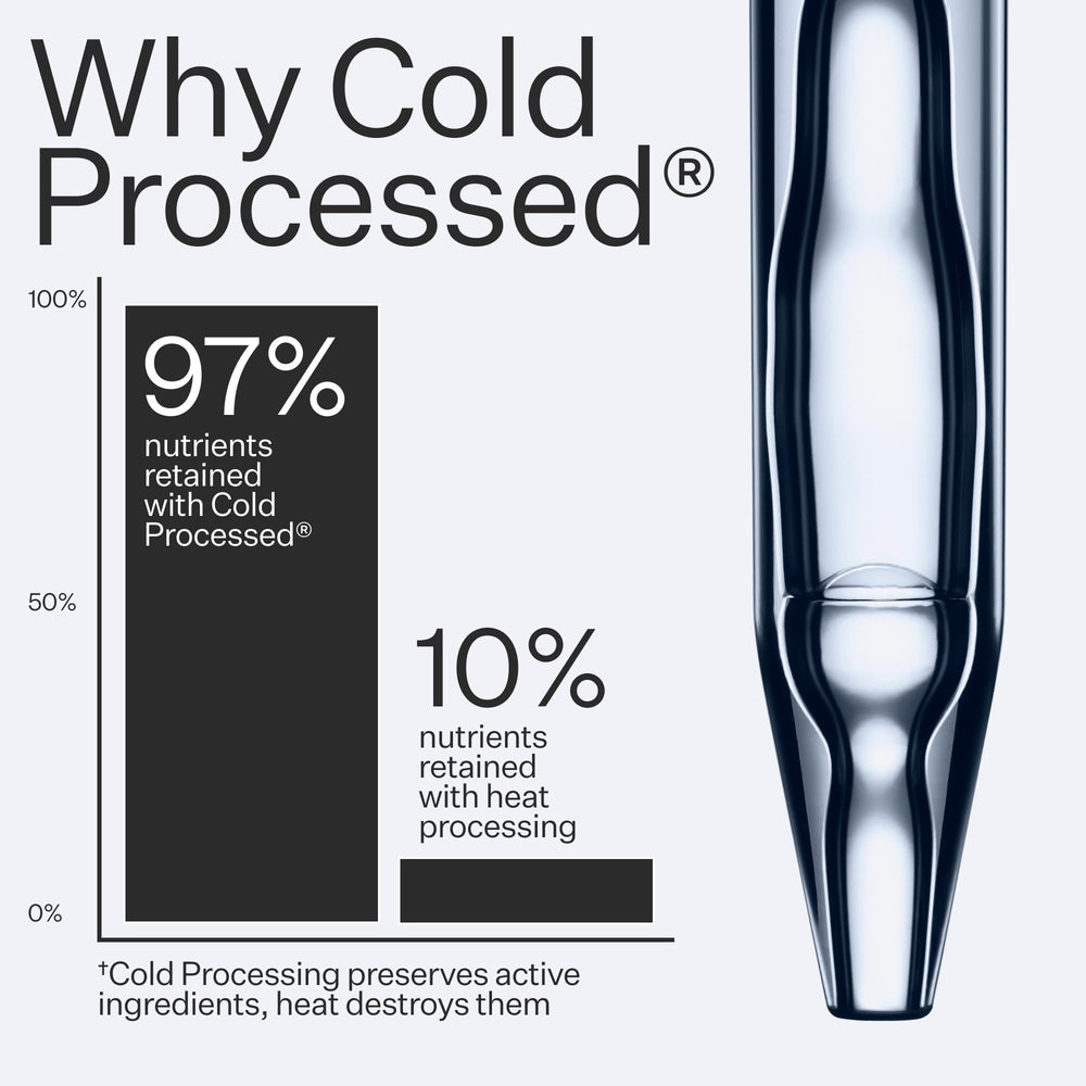 ACT+ ACRE bamboo extract and stem cells image hints at strengthened, hydrated hair.