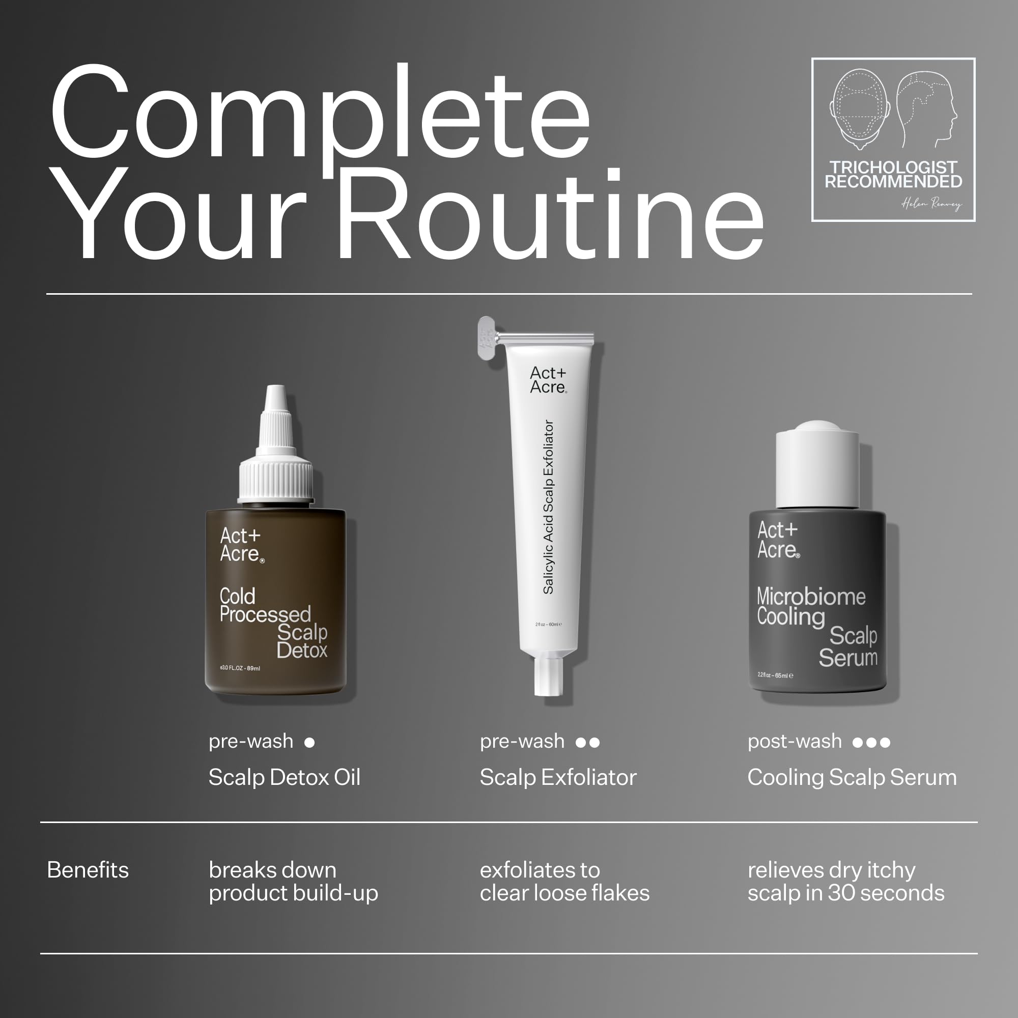 ACT+ ACRE daily use scalp application demonstrates easy, no rinse routine.
