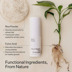 ACT+ ACRE open-packaging suggests travel-friendly choice for on-the-go hair refreshment.