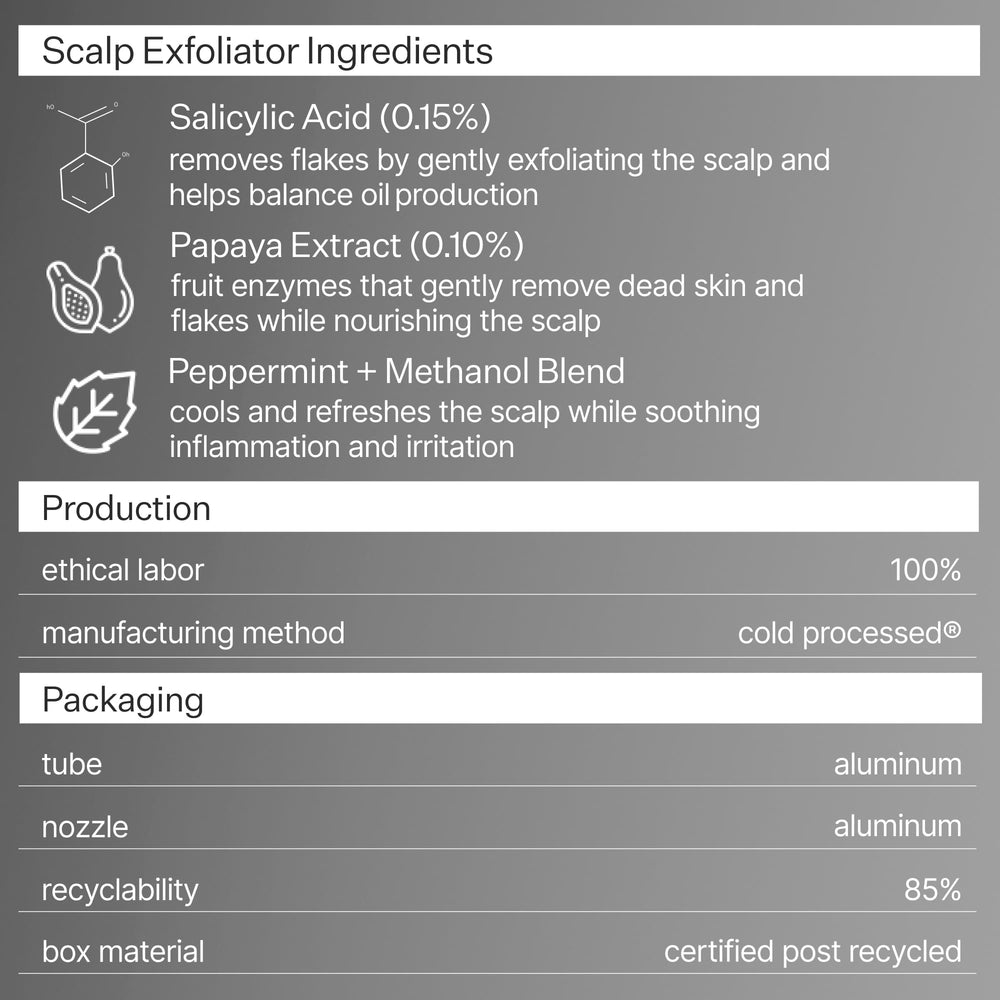 ACT+ ACRE vegan packaging close-up reflects clean, ethical scalp care.