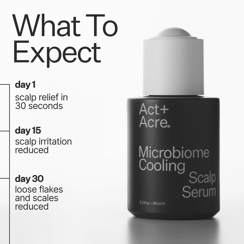 ACT+ ACRE peppermint cooling closeup highlights refreshing scalp sensation.