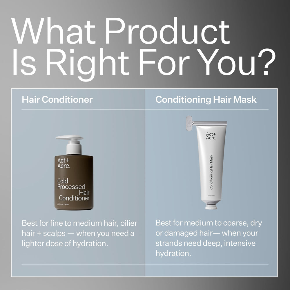 ACT+ ACRE Restorative Conditioning Hair Mask application showing weekly deep conditioning routine