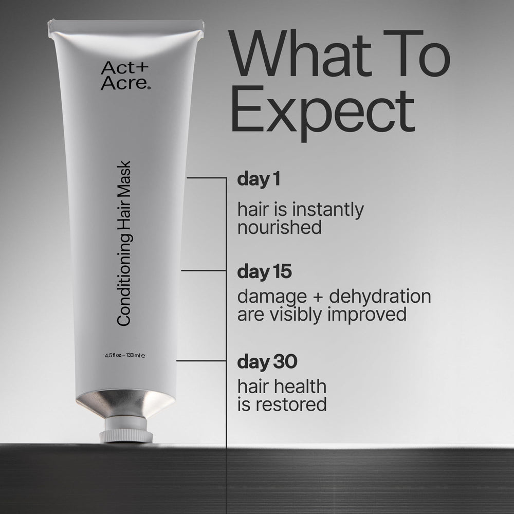 ACT+ ACRE Restorative Conditioning Hair Mask cream texture close-up highlighting rich moisture