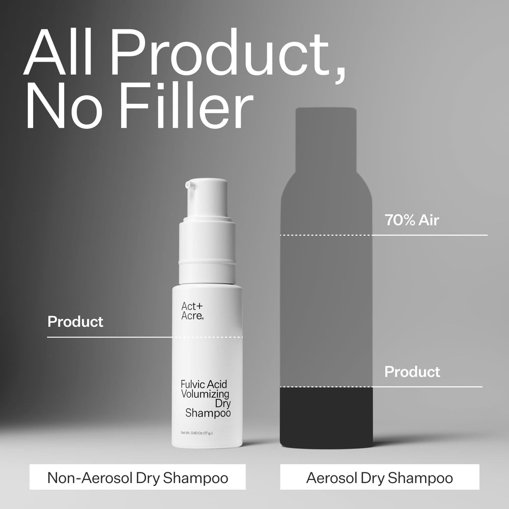 ACT+ACRE volumizing lift before-after shows root boost.