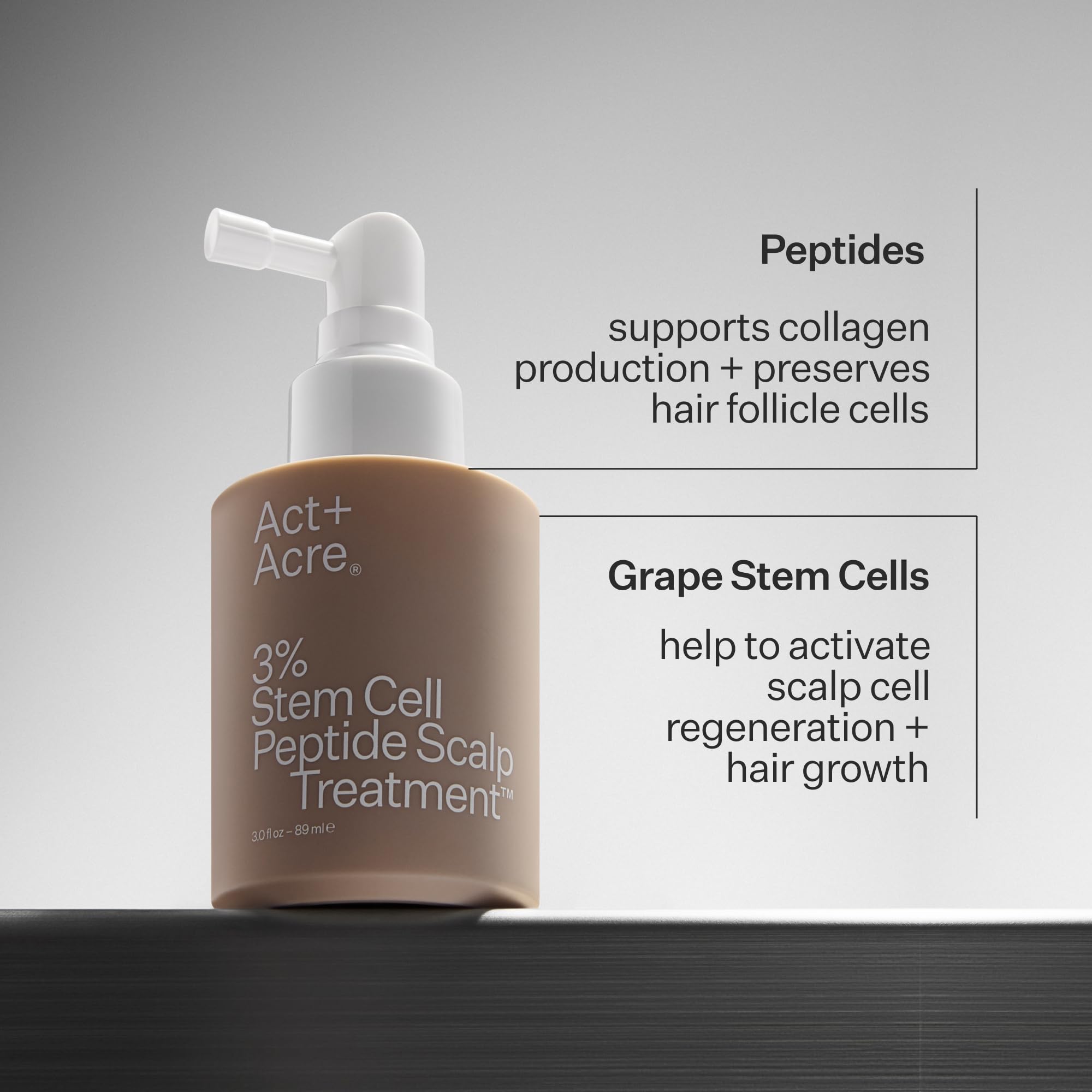 Act+Acre daily application spray action visual shows easy daily use