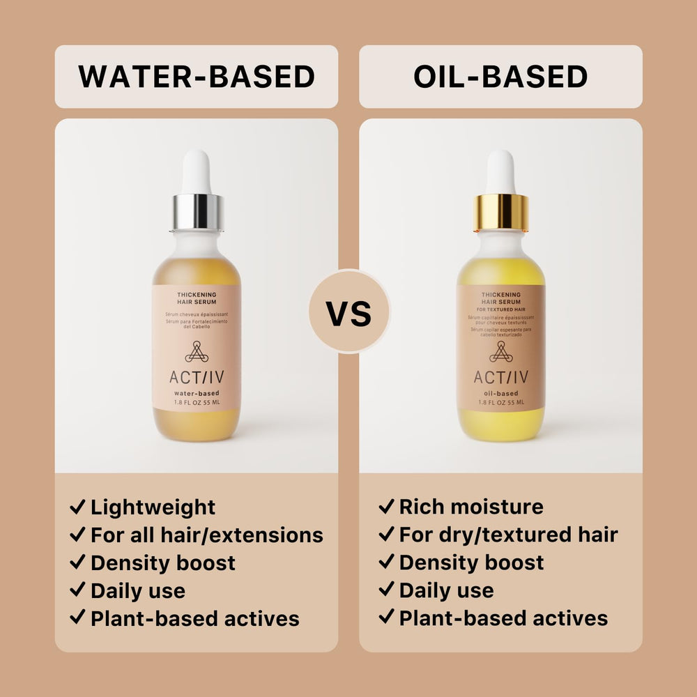 ACTIIV Hair Density visual hints at fuller look over time