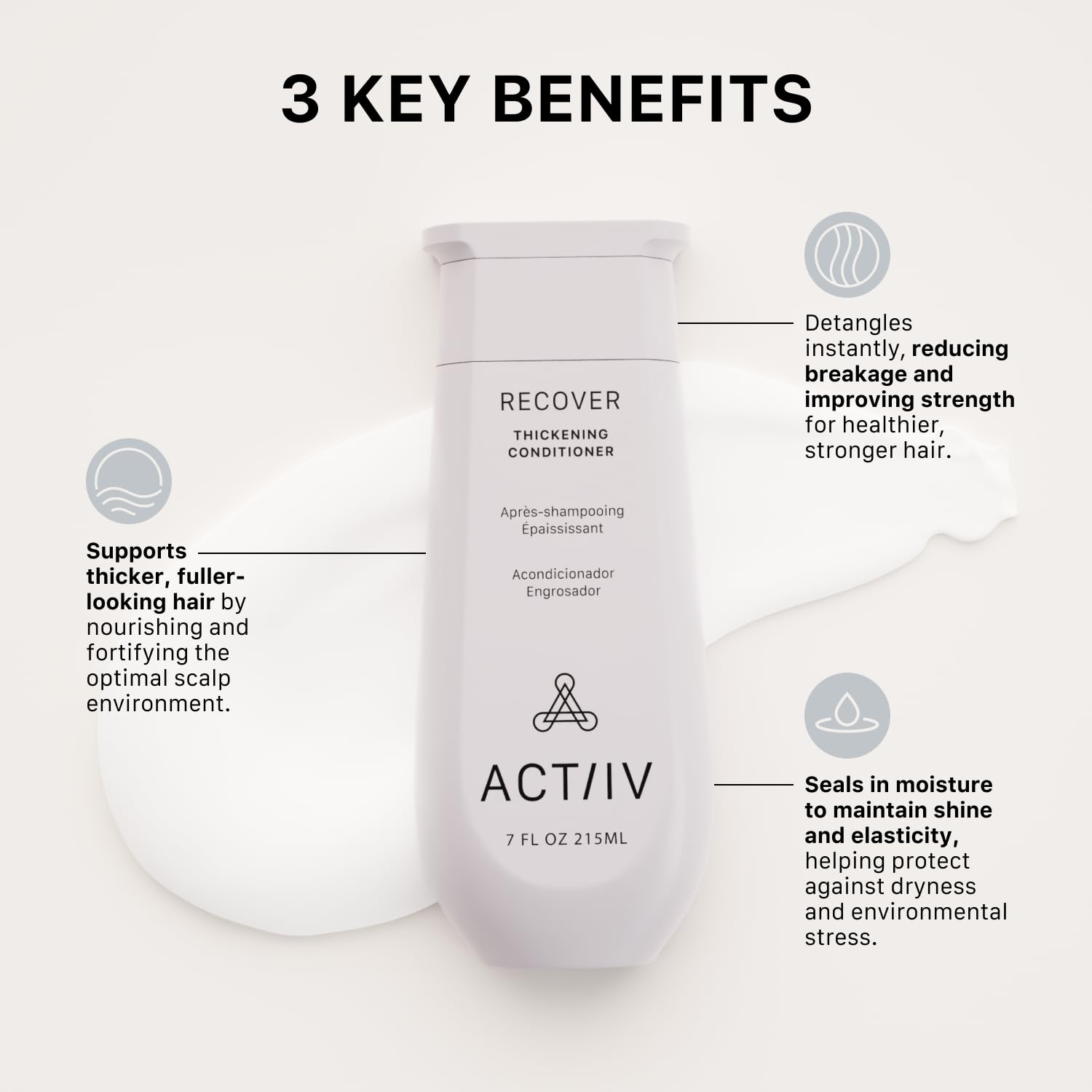 ACTIIV Recover conditioner packaging closeup emphasizes color-safe, plant-based formula