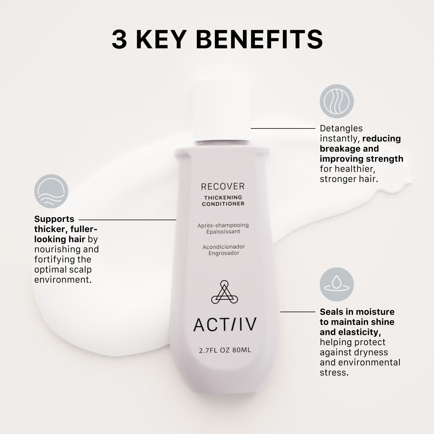 ACTIIV Recover Thickening Conditioner in hand for easy distribution.