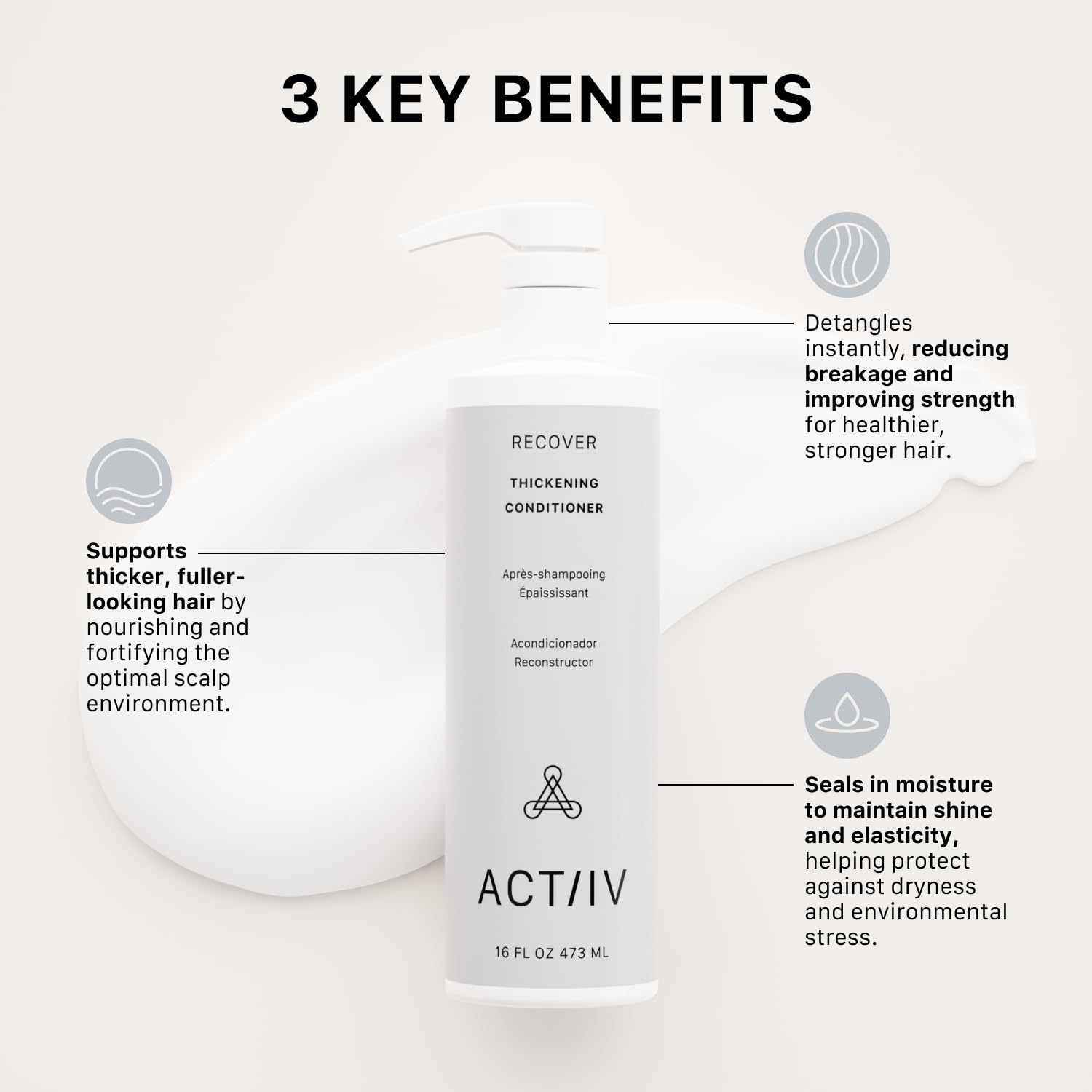 ACTIIV Recover Thickening Conditioner texture shows creamy, nourishing consistency.