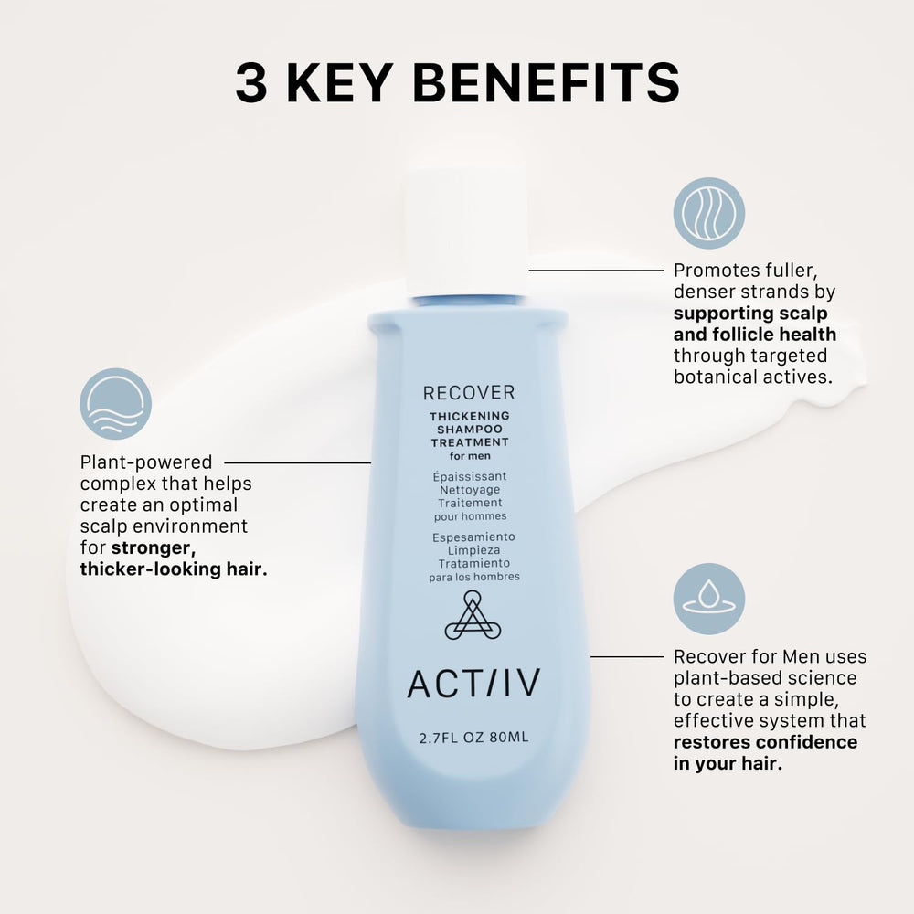 ACTIIV Recover Thickening packaging label highlights plant-based color-safe formula.