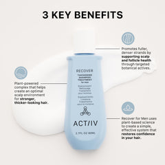 ACTIIV Recover Thickening packaging label highlights plant-based color-safe formula.