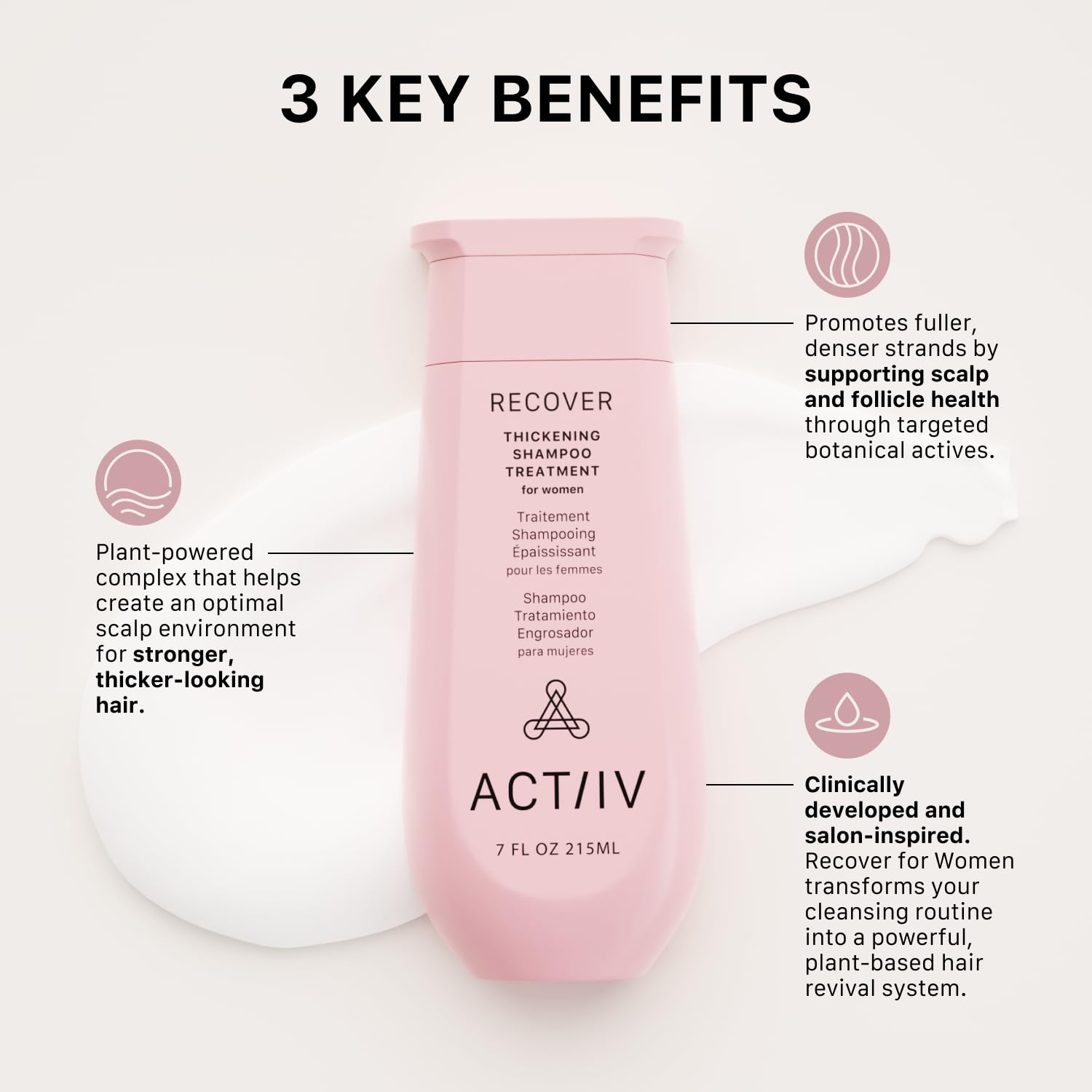 ACTIIV Recover foam texture conveys light, refreshing cleansing