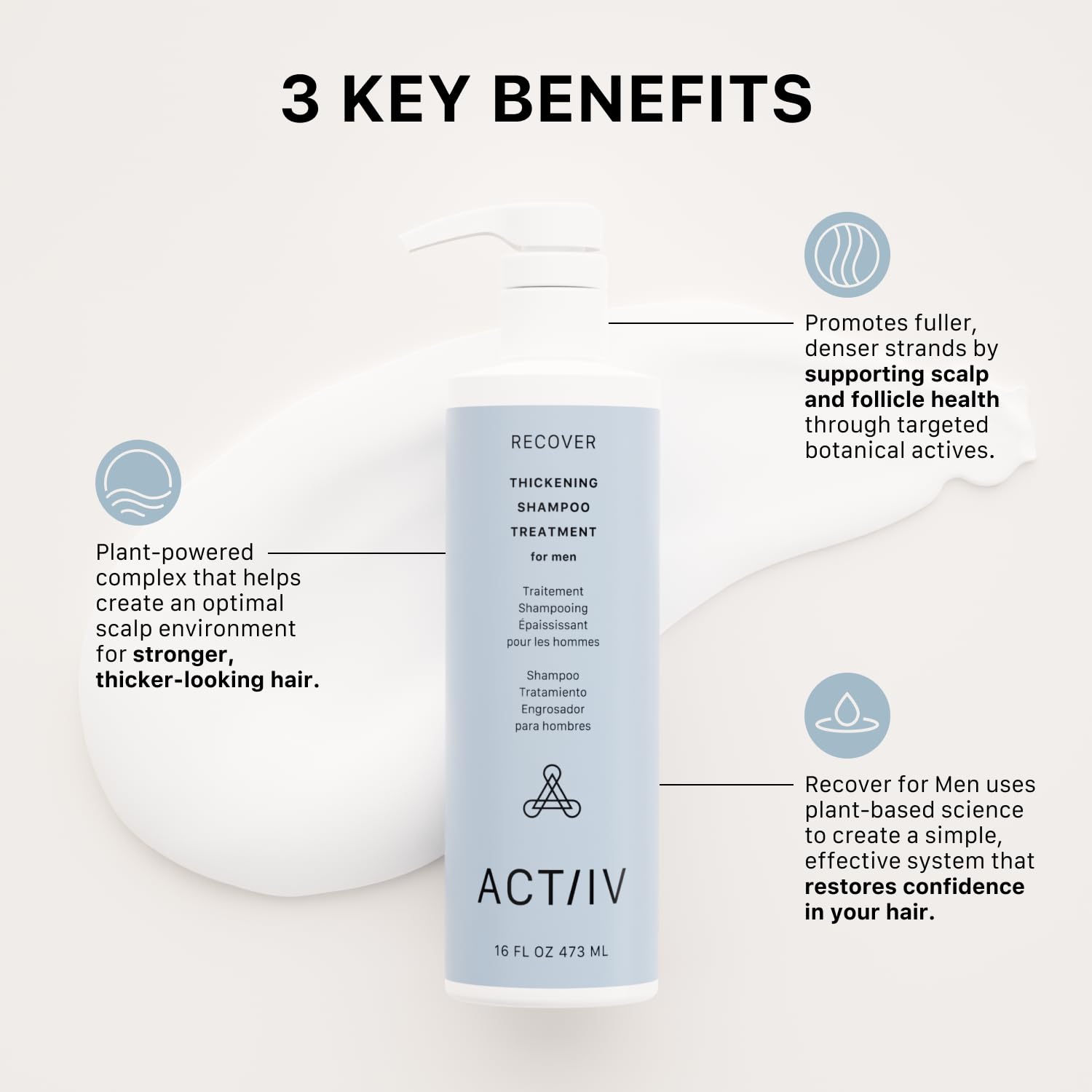 ACTIIV Recover Thickening Shampoo label highlights plant-based, vegan, color-safe benefits.