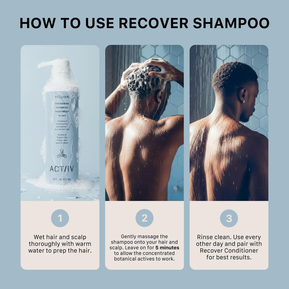 ACTIIV Recover Thickening Shampoo lather delivers refreshing cleanse with all hair types.