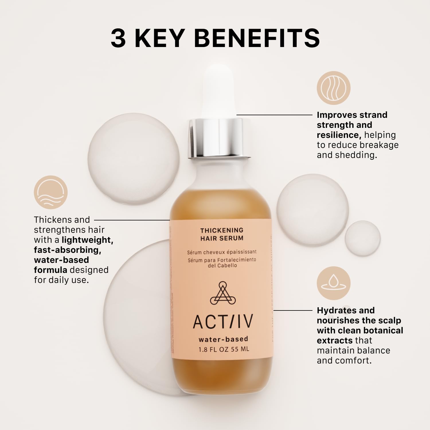 ACTIIV Thickening Hair Serum swatch highlighting texture and anti-breakage potential