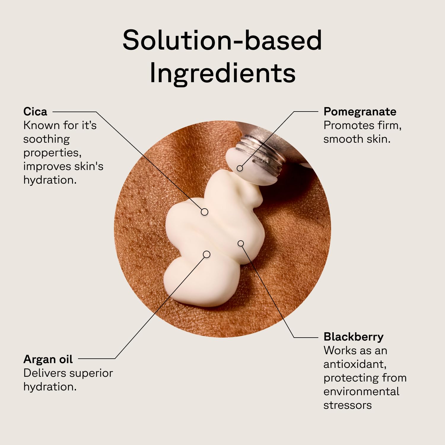 Acure Brightening Day Cream application demonstrating quick absorption on skin