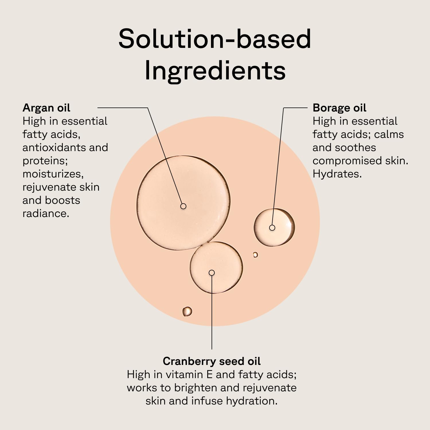Acure Brightening Glow Serum argan oil close-up showing lightweight hydration.