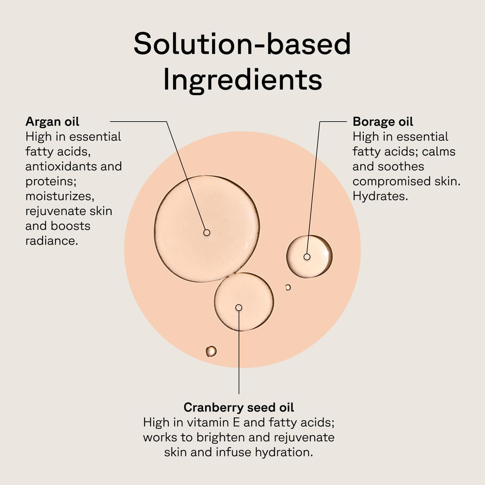 Acure Brightening Glow Serum argan oil close-up showing lightweight hydration.
