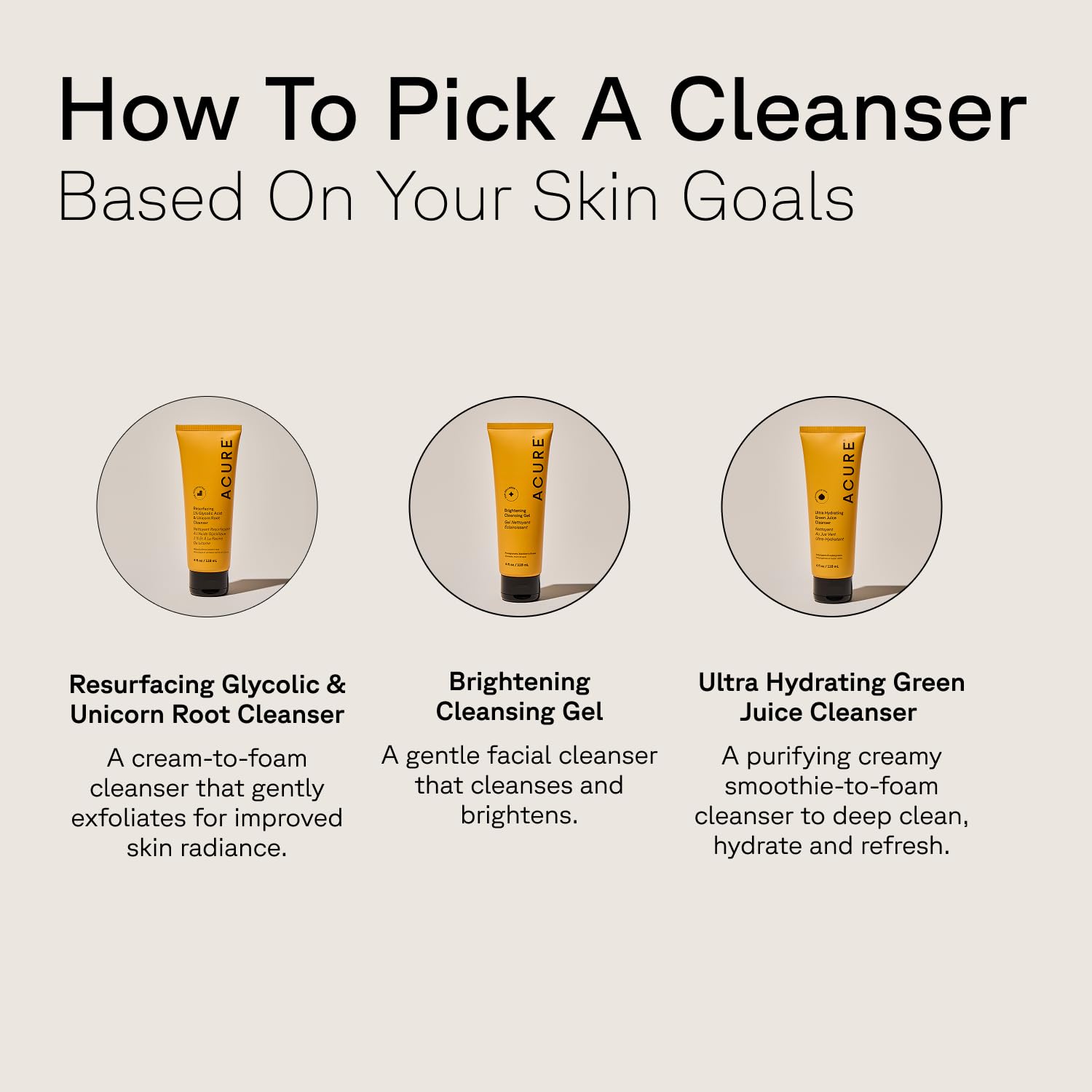 Acure Pump application shot for easy daily cleansing.