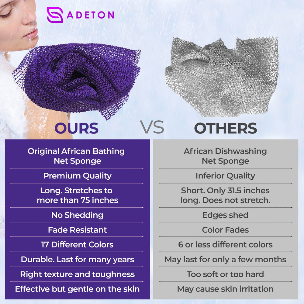 ADETON African Net Sponge original Sapo design delivers authentic exfoliation