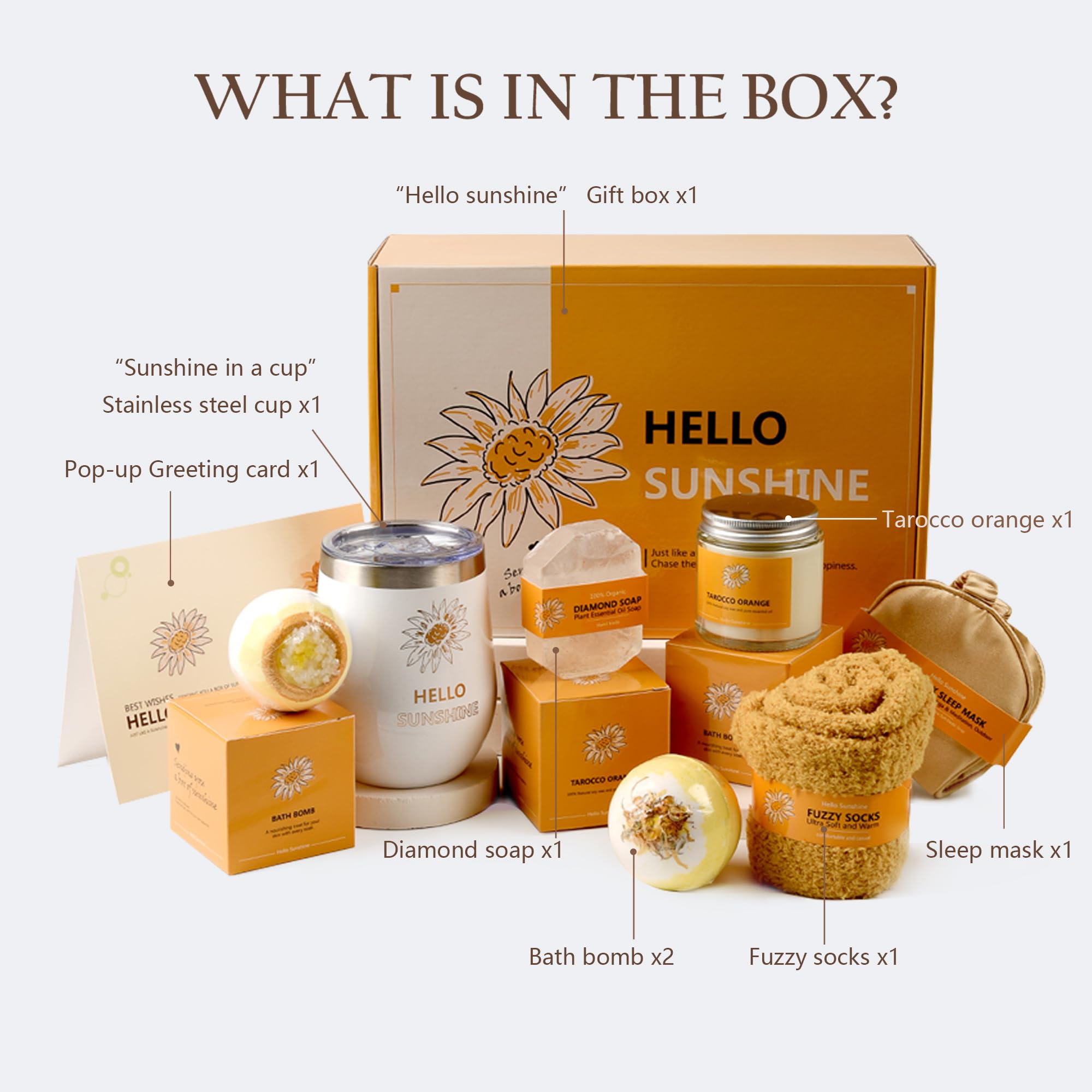 Adlonim personalized-artwork showcased as a unique keepsake within the gift set.