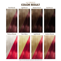 Adore 068 Crimson application image demonstrates easy, smooth color deposit.