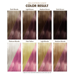 Adore Semi Permanent Hair Color 190 Cotton Candy Pink applied to hair shows easy, even at-home coloring.