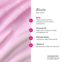 Advanced Clinicals Biotin Hair Mask with caffeine boosts scalp vitality and hair strength.