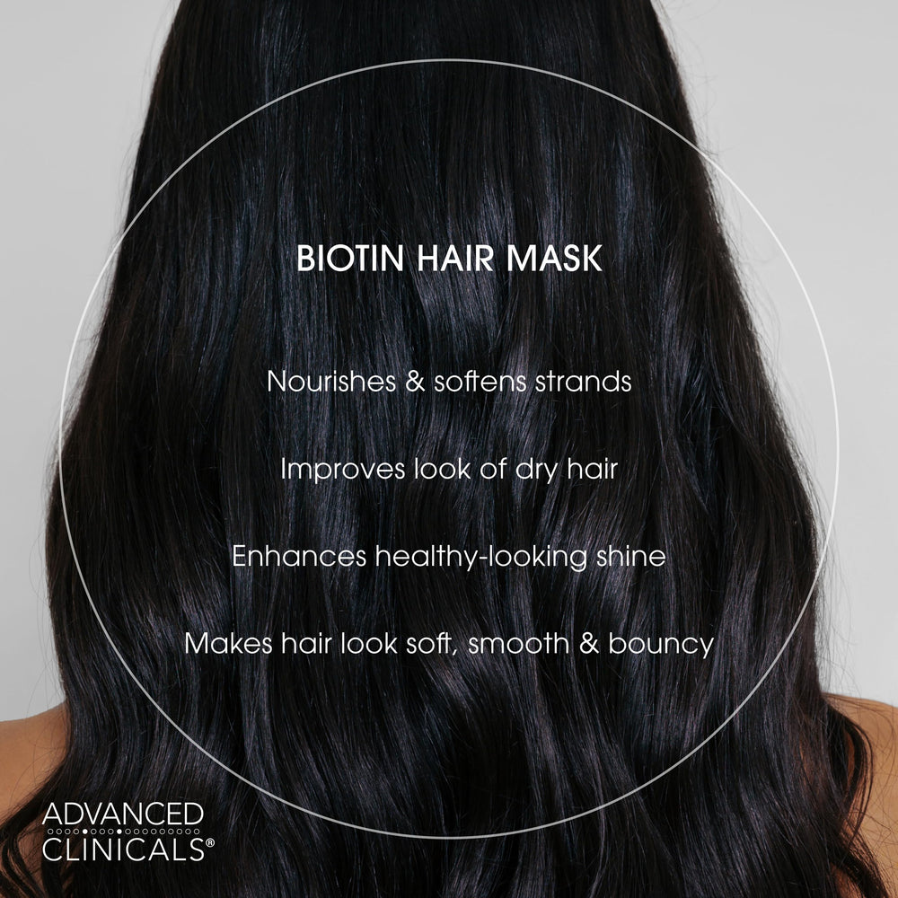 Advanced Clinicals Biotin Hair Mask Manuka honey illustration highlights hydration benefits.