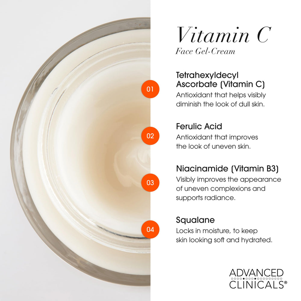 Advanced Clinicals brand logo close-up conveys trust and dermatologist-tested formulation