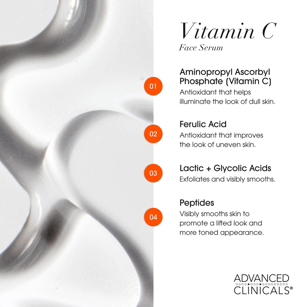 Advanced Clinicals serum on dull skin suggests a more even-looking complexion