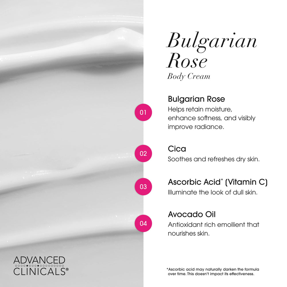 Advanced Clinicals Bulgarian Rose Lotion aloe vera segment emphasizes soothing hydration.