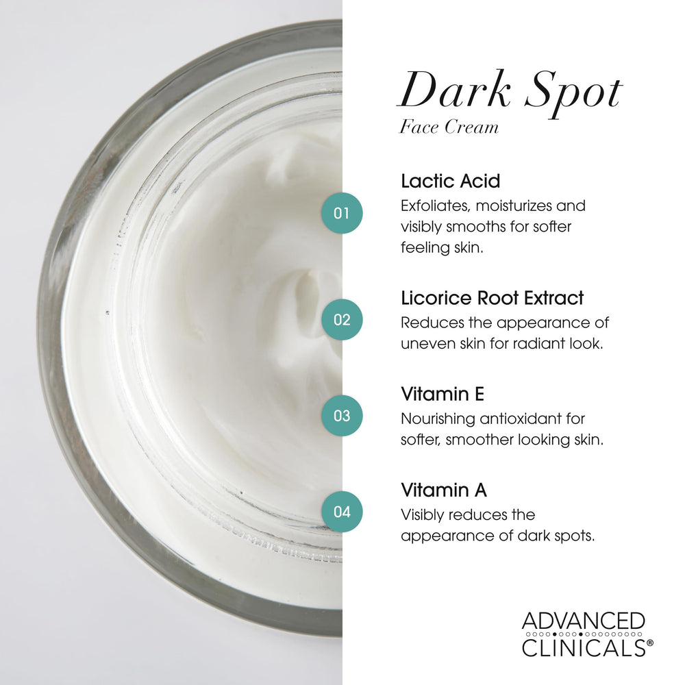 Caffeine and cocoa butter in Advanced Clinicals formula support comfortable, hydrated skin