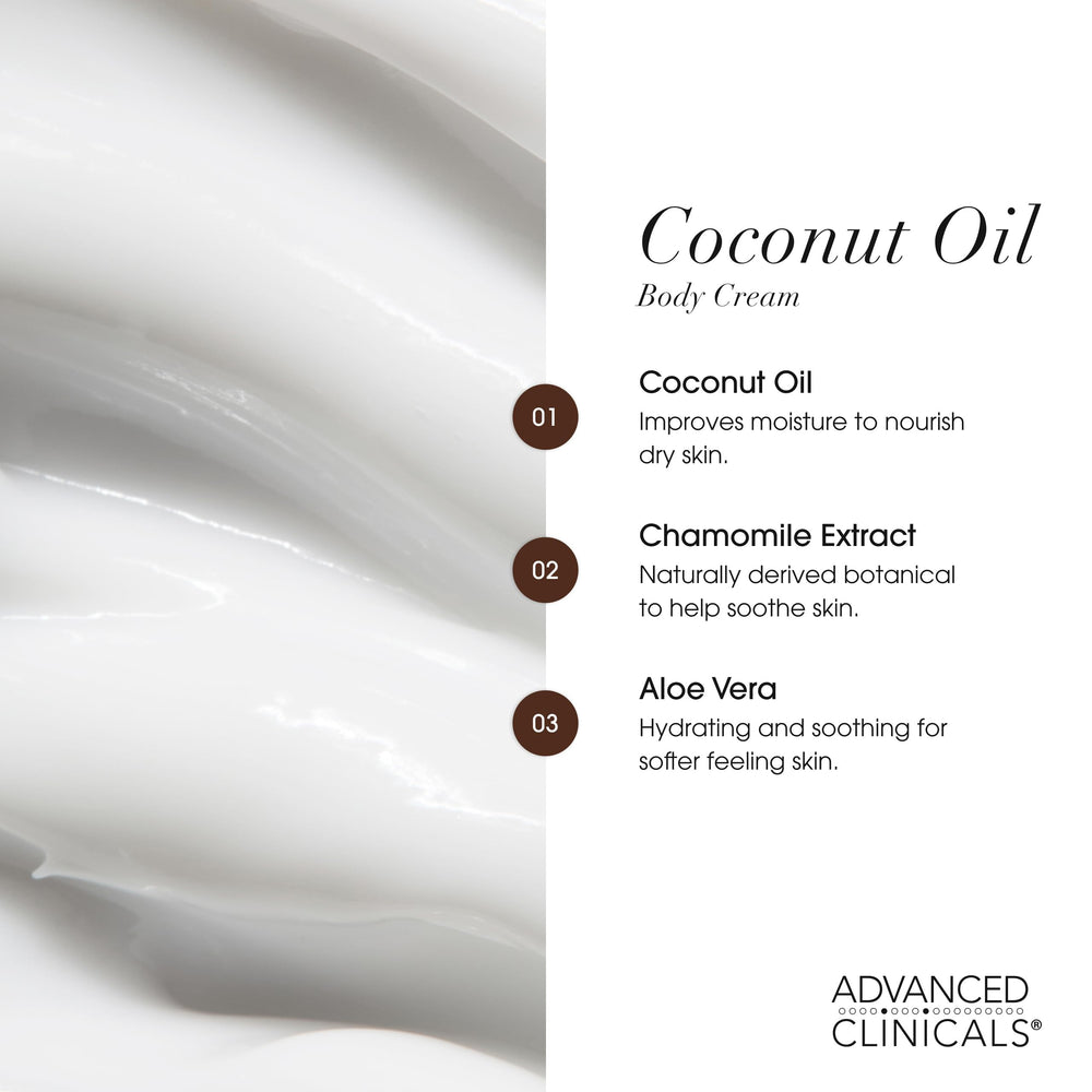 Hands applying Advanced Clinicals coconut oil body cream for smooth, hydrated skin.