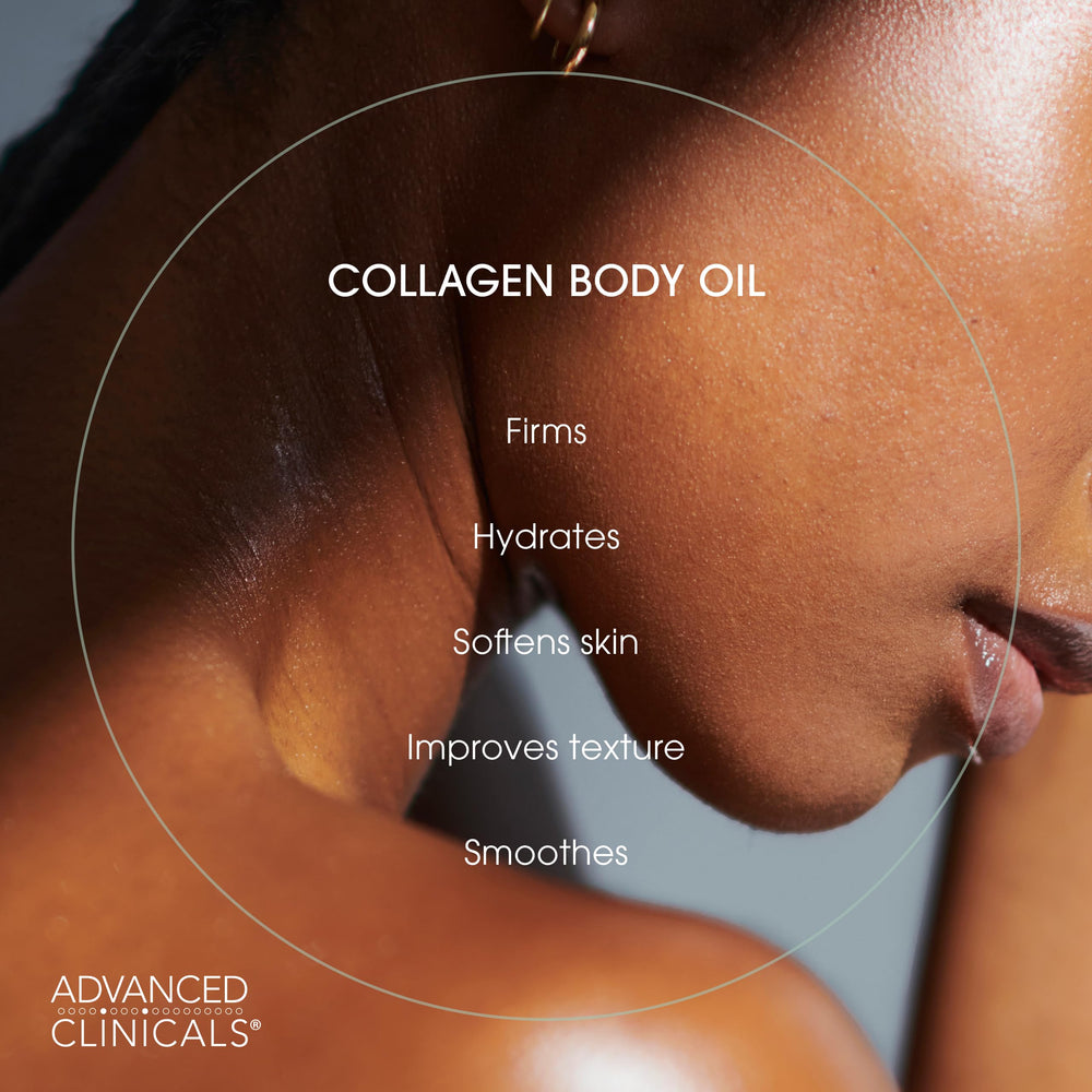 Advanced Clinicals collagen body lotion application demonstrates non-greasy absorption.