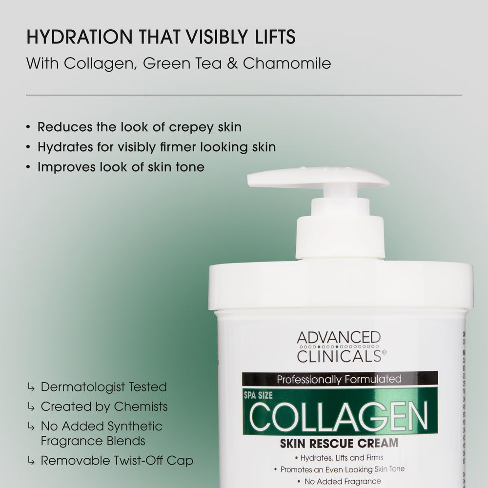 Advanced Clinicals collagen cream body lotion texture closeup highlights velvety non-greasy finish for soft skin