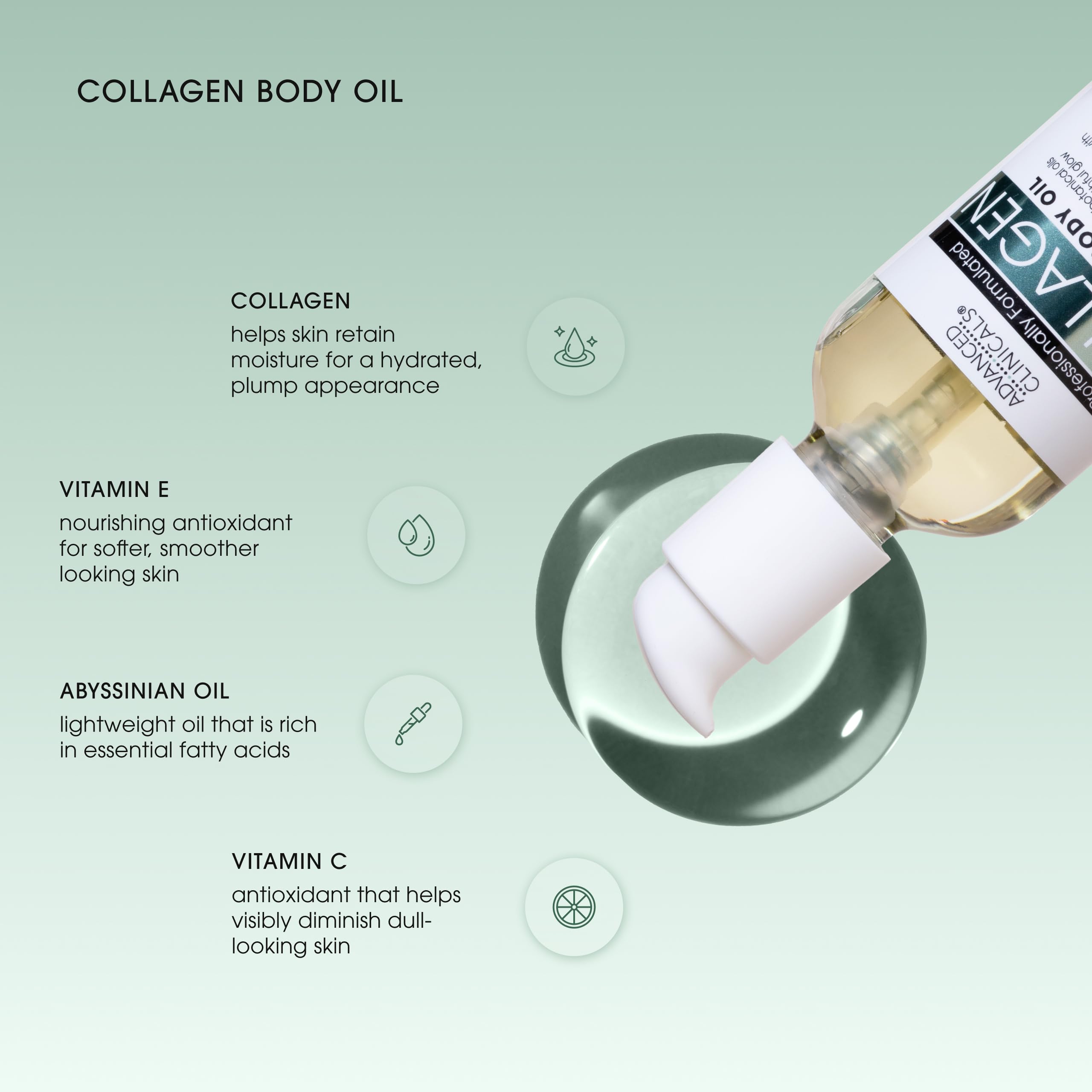 Advanced Clinicals collagen oil on skin texture close-up highlights smoother feel.