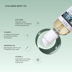 Advanced Clinicals collagen oil on skin texture close-up highlights smoother feel.
