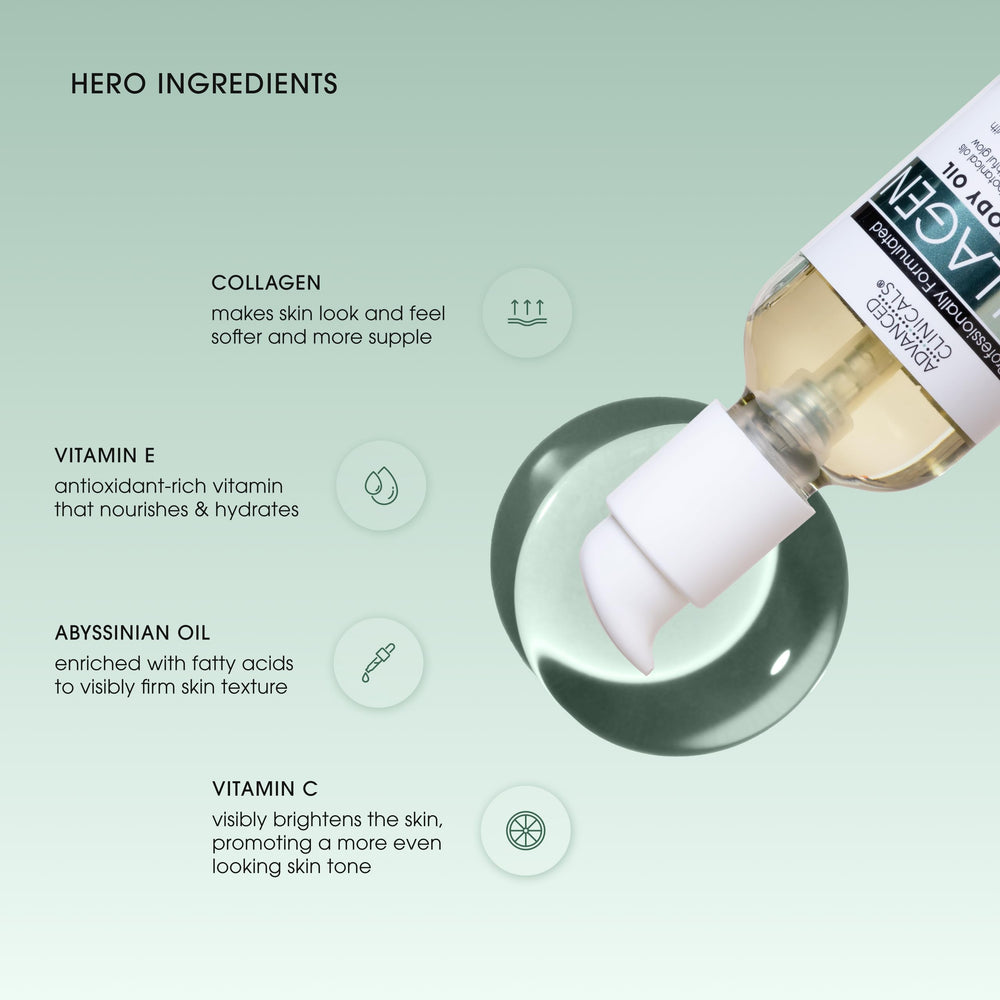 Advanced Clinicals collagen peptide cream close-up shows velvety texture.
