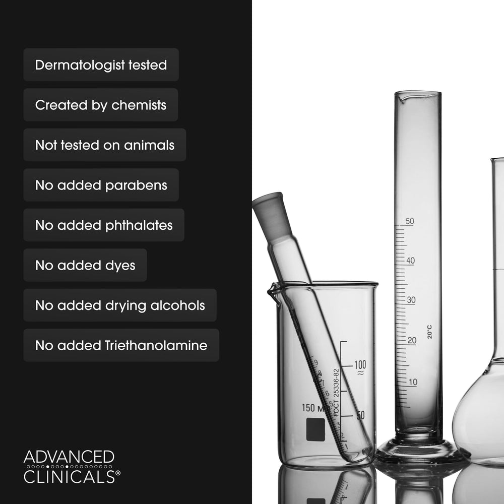 Advanced Clinicals Collagen Peptides packaging indicating dermatologist-tested formula