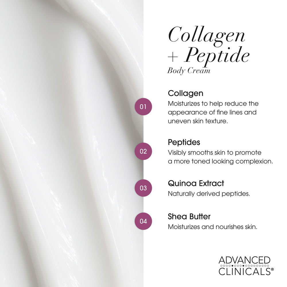 Advanced Clinicals Collagen Peptides green tea and vitamin E ingredients close-up