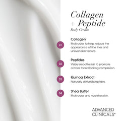 Advanced Clinicals Collagen Peptides green tea and vitamin E ingredients close-up