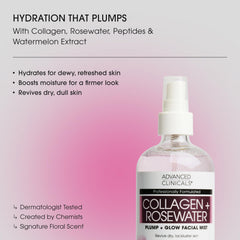 Advanced Clinicals Collagen Rosewater Face Mist spray action cools and refreshes skin.