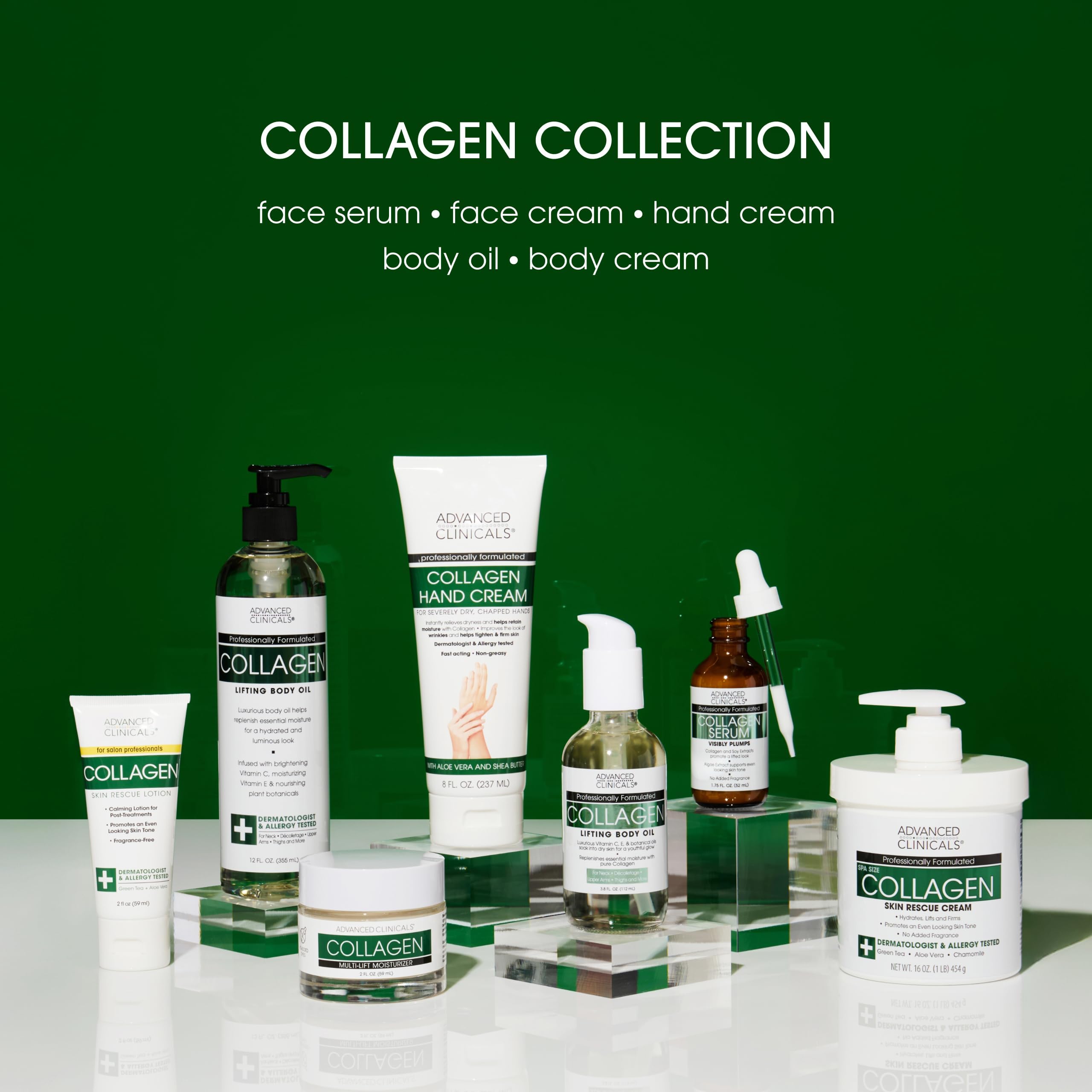 Advanced Clinicals application routine shot demonstrates easy morning or night layering.