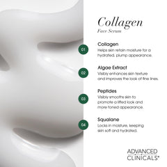 Advanced Clinicals Collagen Serum on face for smoother, hydrated appearance